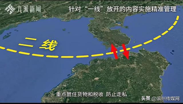 今起，海南全岛封关，封的是什么？