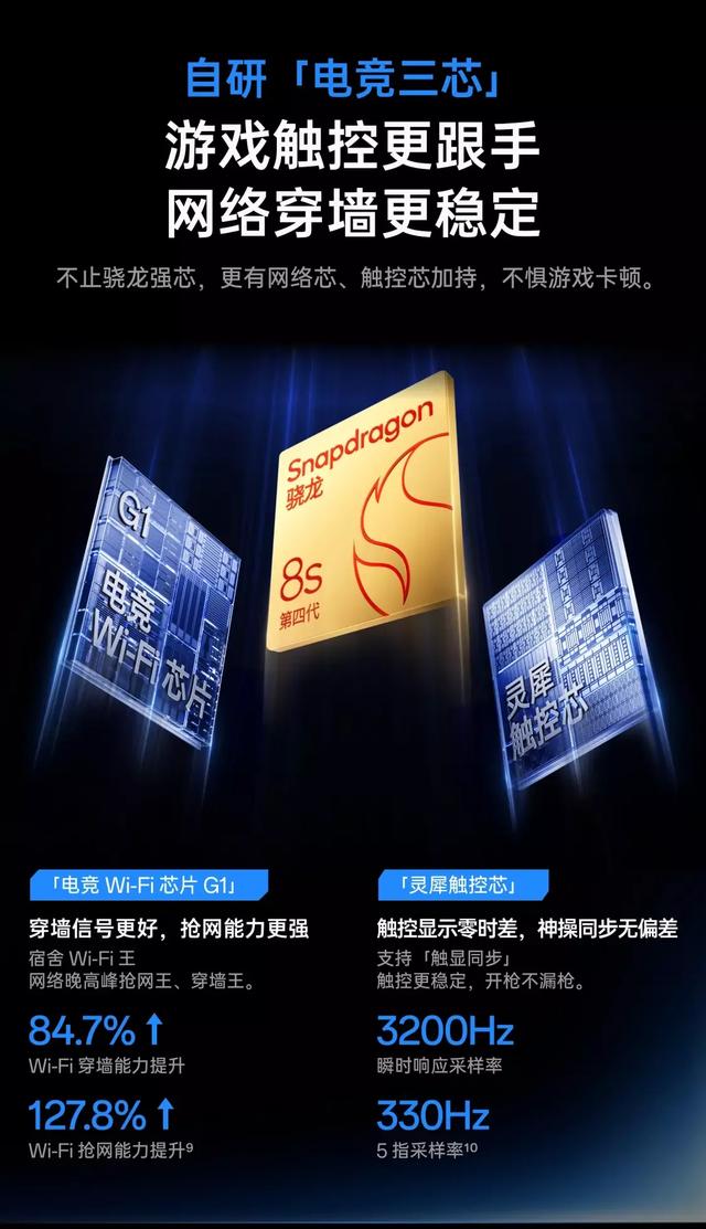 2000左右一加Ace 6	、Ace 6T、Turbo 6与Turbo 6V四款机型怎么区分？