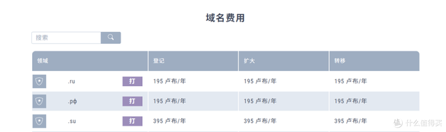“苏联的遗产”，注册.su域名，仅需33人民币/年