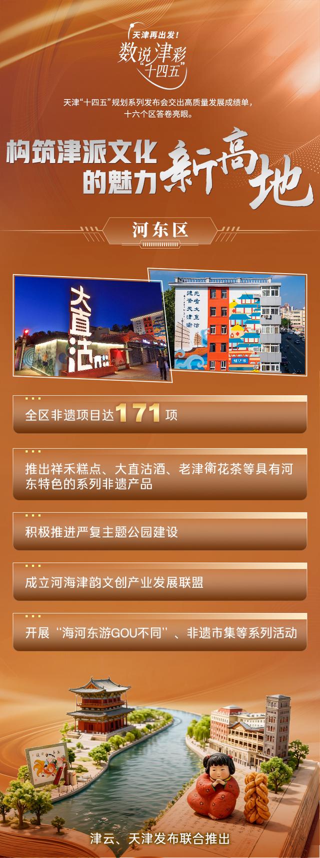 数说津彩“十四五”，构筑津派文化的魅力新高地