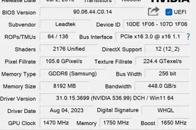 显卡全维度检测图片