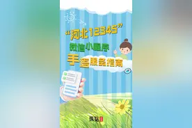 “河北12345”微信小程序手语服务功能具体怎么操作？这份使用指南请收好图片