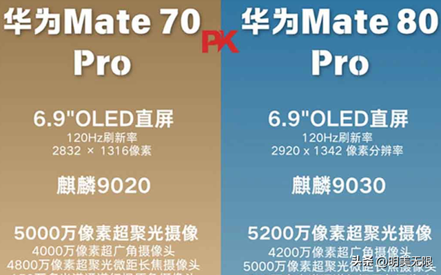 华为Mate 80终极爆料：六大升级，颠覆传统，引领智慧生活新篇章！