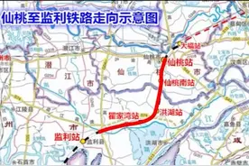 仙桃至监利铁路联席协商会召开图片