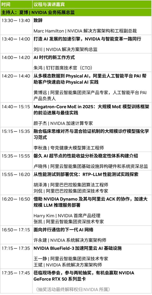 洞见 AI 未来，NVIDIA 即将亮相 2025 云栖大会