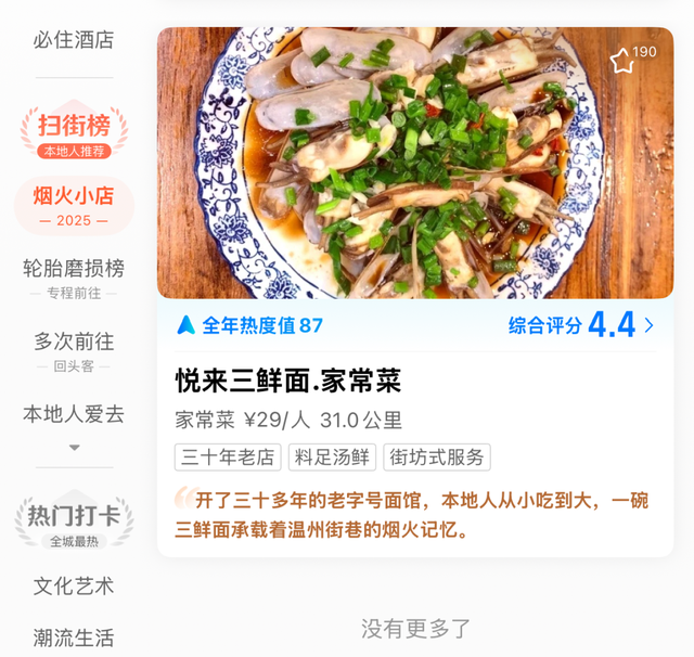 大数据推出新榜单！乐清人来看看准不准？