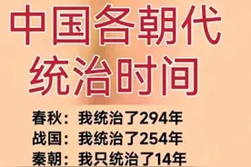 历史小知识：中国各朝代的统治时间图片