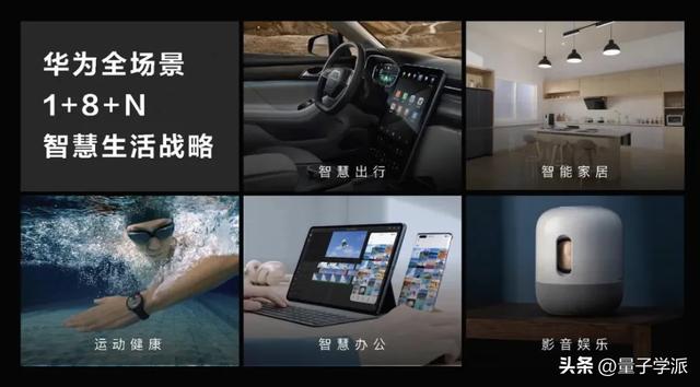 鸿蒙：他们悄悄在赚取第一桶金