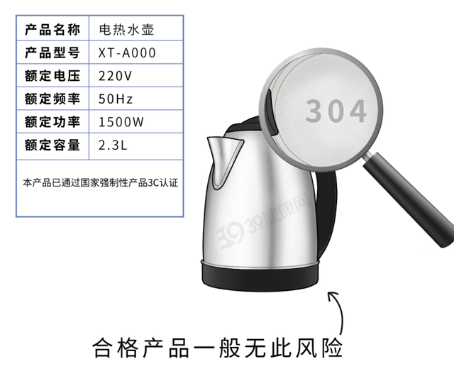 长期烧自来水喝的人和买桶装水的人，谁更健康？答案和你想的不同