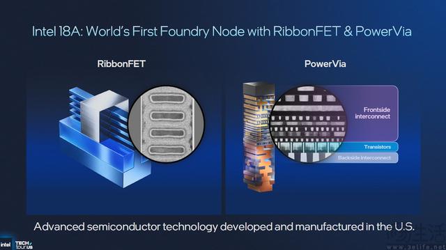 18A制程首秀、新架构井喷：2025 Intel Tech Tour解析