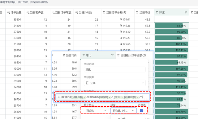 多维表格： 从环比到预警的指标闭环