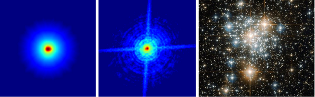 中国巡天望远镜和哈勃相比有什么优势？对比这个细节可以找到答案