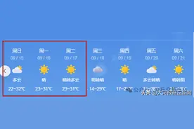 商丘这些路段在施工！中秋节出行注意安全图片