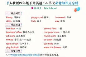 终于悟了，这样组合👍🏻四下英语知识点总结及高频考点每日练图片