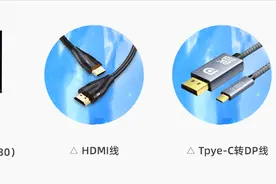 外接显示器全攻略！告别游戏掉帧卡顿，4大坑千万别踩！图片