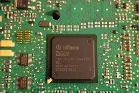 中国急需攻克4项高端技术，一旦攻克，将不怕任何国家技术垄断！图片