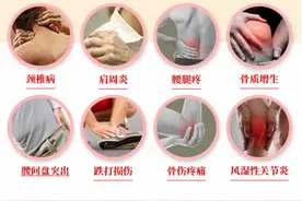 一个中成药，化血瘀、通经络、利关节，颈椎病腰椎病关节炎都能用图片