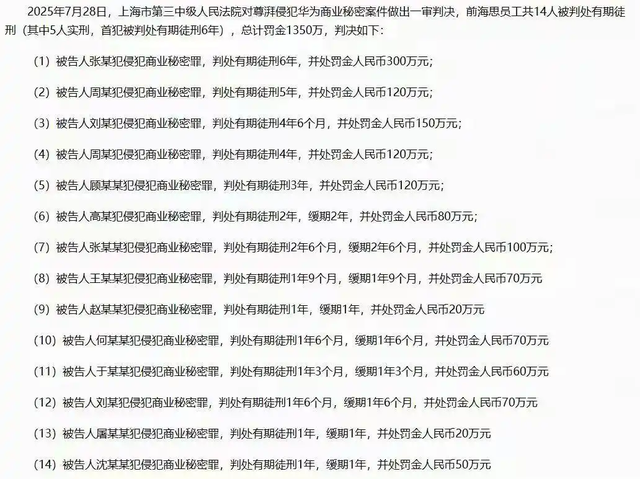 叛逃中国！年薪600万的华为高管，美国身份被扒后，更多猛料曝光