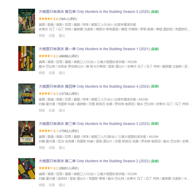 反转再反转，最后口碑居然没崩