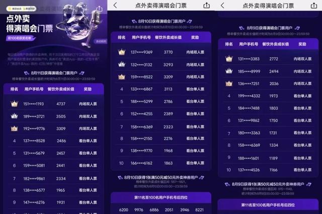 点外卖送周杰伦演唱会门票？美团会员这波“氪金打榜”杀疯了