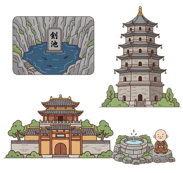 一篇文章看懂千年虎丘