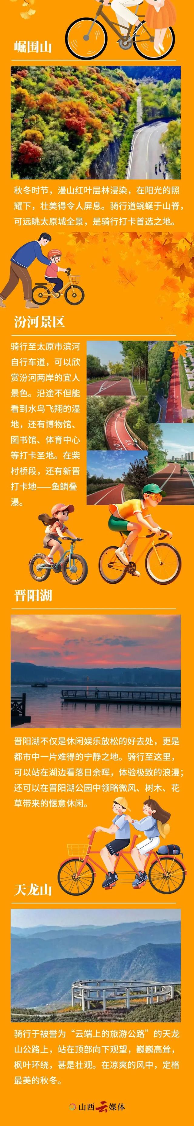 骑行太原，每公里都是风景画