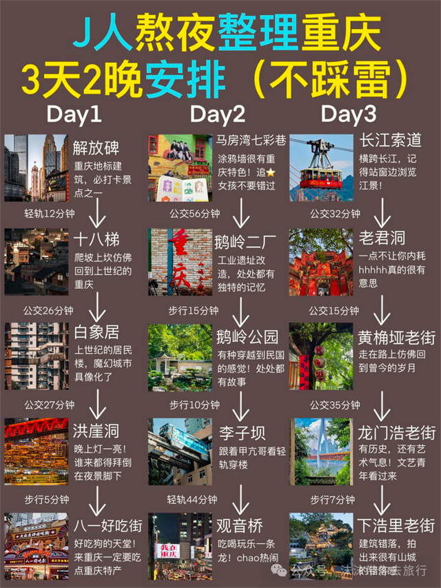 无需转车！中国美食最好吃的6个城市，好吃好喝好玩，争取每年去一个！