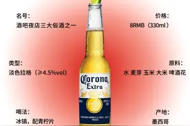 每天认识一款酒——科罗娜啤酒，酒吧三俗之一图片