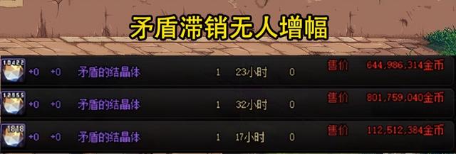 DNF：跨6玩家天塌了！旭旭宝宝“被逼无奈”，策划11月将放大招
