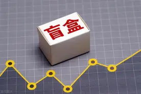 揭秘分期乐：保险公司和担保公司同时作为增信方，谁是真李逵？图片