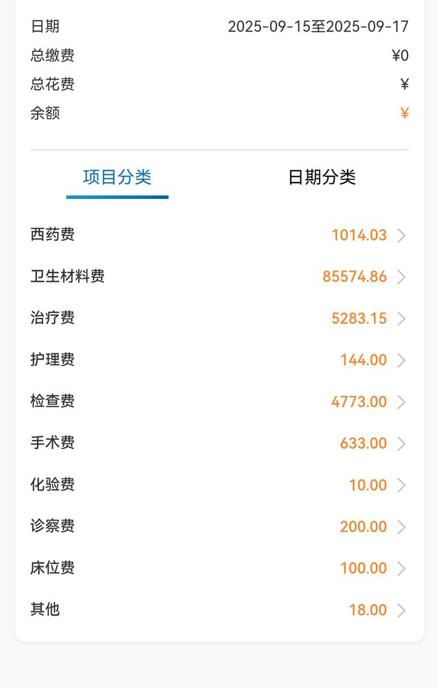 刚做完房颤脉冲消融手术，聊聊我自己花了多少钱，医保报了多少？