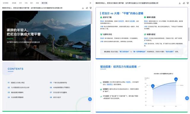 扣子空间，偷偷搞全了AI Office