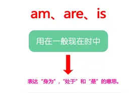 秒懂am、is、are的用法！图片