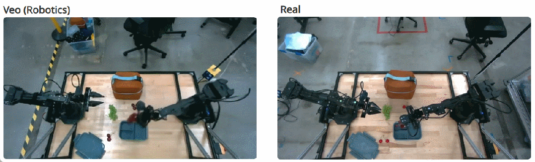 Veo何止生成视频：DeepMind正在用它模拟整个机器人世界