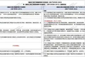逐条对比600余处！《建设工程工程量清单计价标准》都有哪些变化图片