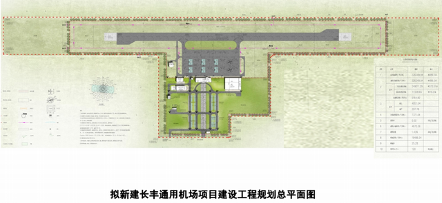 正在公示！安徽这里拟建通用机场