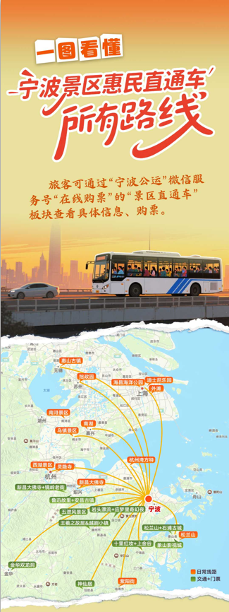 宁波惠民景区直通车线路有哪些？戳图查看