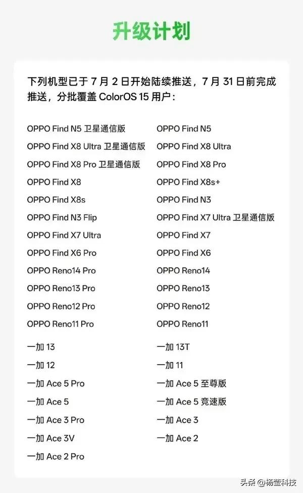 OPPO ColorOS七月大升级！超20亮点+重磅AI功能，体验直线拉满