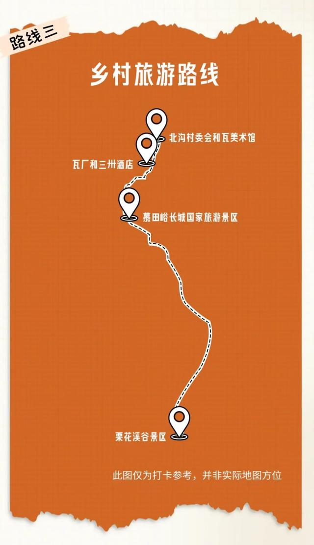 Country Walk怀柔篇：从蜿蜒长城到艺术乡野，一路皆是风景