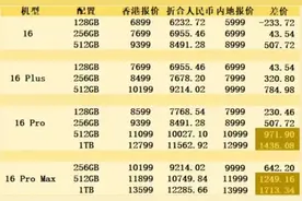 港版iPhone16系列为啥这么火？很多人愿加价购买港版：太有性价比图片