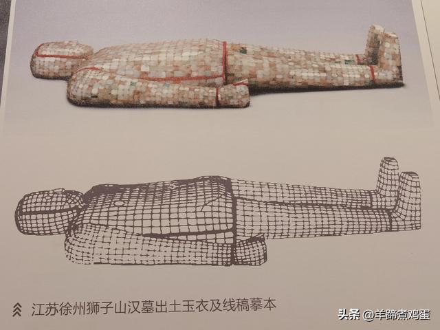 洛阳古墓博物馆