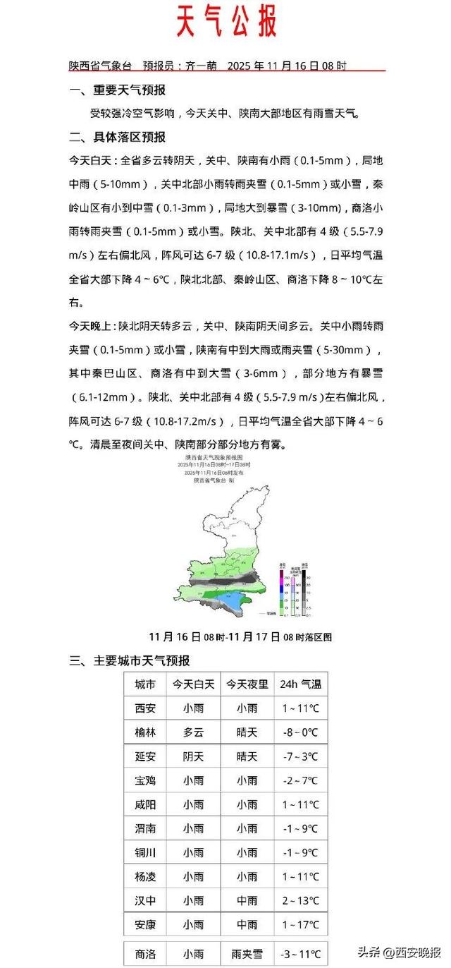 陕西：中到大雪、暴雪到大暴雪，要来了！最新预警发布→