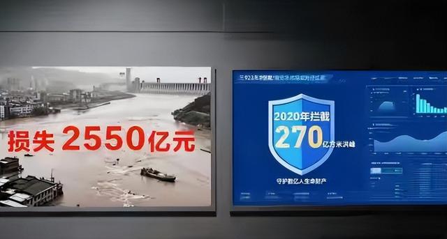 三峡大坝“账本”曝光！投资2500亿，运行20余年，如今回本多少？
