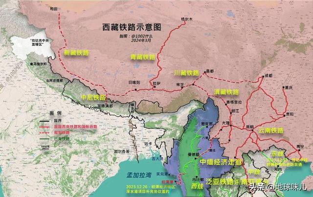 新藏铁路，无限接近中印边境，价值有多大？