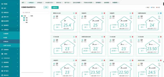 精准控能耗：安科瑞暖通优化方案降低某研究院空调用电量达30%