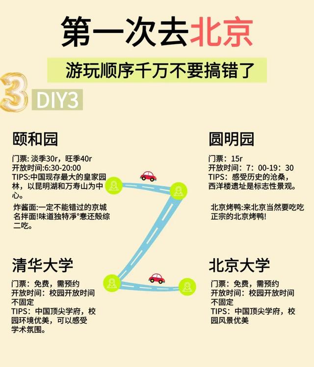 错峰出行，北京游玩攻略请查收