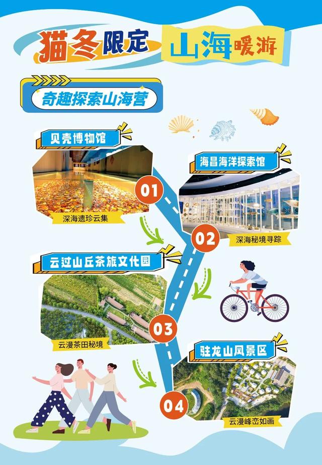 山海天的“猫冬限定”暖游图鉴来咯！