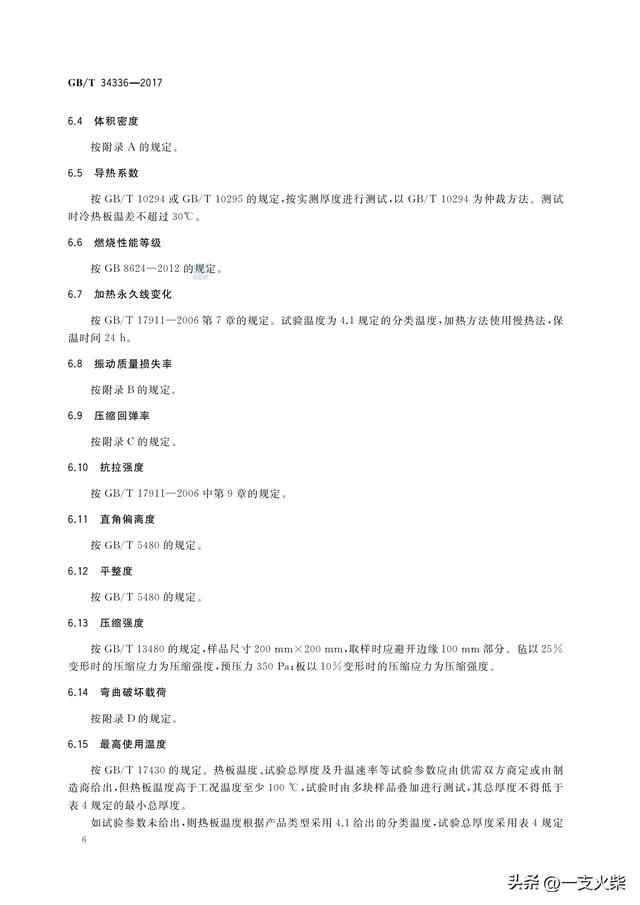 《纳米孔气凝胶复合绝热制品》GB/T 34336-2017