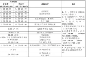 襄阳市图书馆关于执行冬春季开放时间的通知图片
