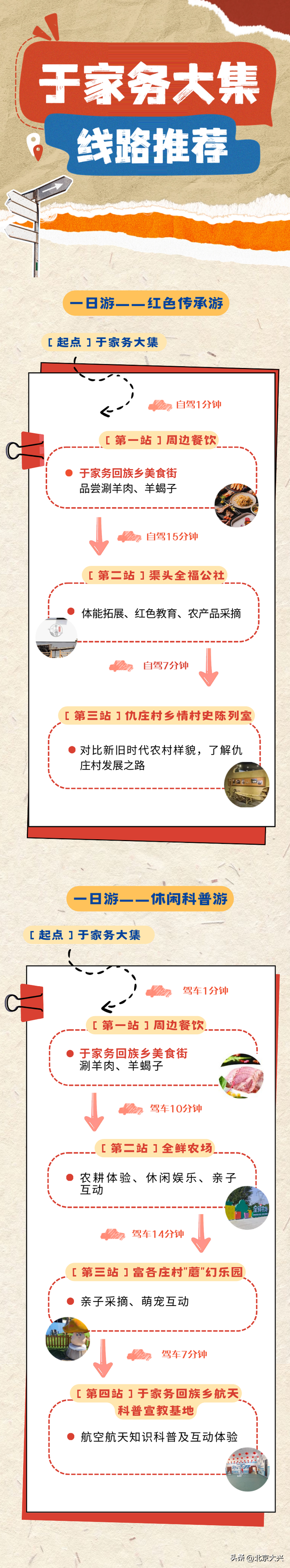 九月，沿着运河去打卡！“运河大集”13条新线路带您趣享初秋